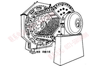 球磨机筒体结构